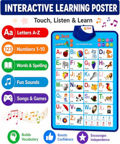 Just Smarty Interactive Alphabet Wall Chart, Blue | ABCs & 123s Learning for Toddlers 1-5, Educational Gift for Ages 1-5, Speech Therapy, Autism Toys - style: ABCs and 123s - Blue