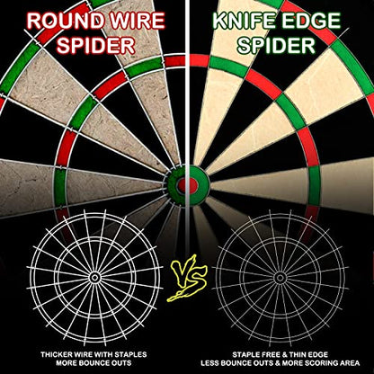 Dartboard with Staple-Free Bullseye Easily Recognizable Numbers 18g Steel Tip Darts Set 12 Steel Tip Darts 18g Mounting Kits Include - style: DB-P