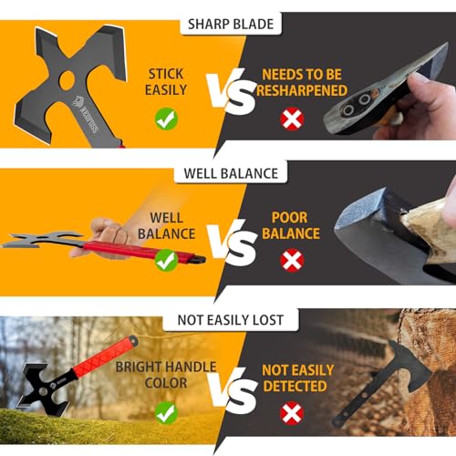 NedFoss Axe Throwing, 11.9" Full Tang Triple Edge Throwing Axe with Sheath | TPE Rubber Handle, Axe Throwing Set 3 for Backyard Recreation Axe Throwing Game, Christmas Halloween Gifts for Women Men