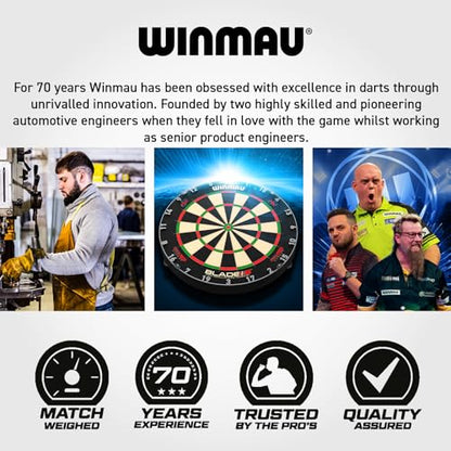 WINMAU Dart Mat with Throw Line for Soft Tip and Steel Tip - Available in Outshot and Clearzone Style - style: PDC Pro Zone