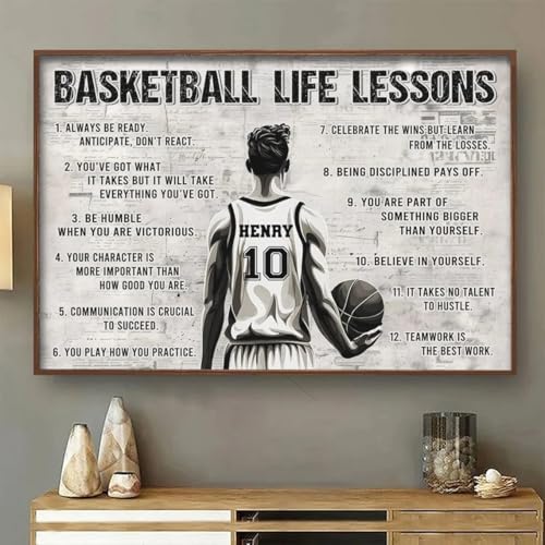 Personalized Basketball Life Lessons Canvas, Custom Basket Ball Poster Print, Motivational Basketballs Gift For Boys, Men, Players - color: Design 04