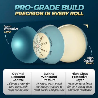 Cue Balls for Pool Table - Durable, Scratch-Resistant Weighted Cue Ball Trainer - Training Focused & Easy to Clean - Regulation Size, Marked Targeted Design for Beginners & Coaches