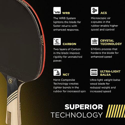 STIGA Carbon+ Bundle Ping Pong Paddle Set – 7-ply Extra Light Carbon Fiber Blade – 2mm Premium Sponge – Concave Pro Handle – 2 3-Star Tournament Balls – Neoprene Racket Cover – Player Wristband - color: Black Cover