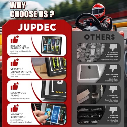 JupDec Magnetic 1:64 Diecast Display Frame, Clear Acrylic Model Car Shadow Box with Parking Layout Mat for Matchbox Hot Wheel, Dustproof Wall Mount or Tabletop Display Box, Ideal Gift for Collectors - size: 1 Pack