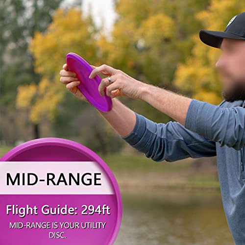 GOOSO Disc Golf Set 6 Discs Only for Outdoor and Backyard | Driver, Mid-Range and Putter Discs for Comfortable Plastic - style: 6 pc