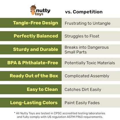 NUTTY TOYS Army Parachute Toys for Kids - Tangle Free Outdoor Flying Parachute Men, Best Small Outside Toys for 4 5 6 7 8 9 10 11 12 Year Old, Top Christmas Stocking Stuffers Idea 2026 Unique Boy Gift - style: Army