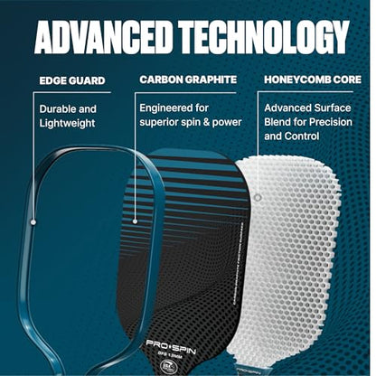 PRO-SPIN Carbon Fiber Pickleball Paddles Set of 2 | Lightweight Pickleball Set with Indoor/Outdoor Balls and Bag – Durable Pickle Ball Paddle Gift for Men, Women & Families - color: 2-Player Set | Blue/White