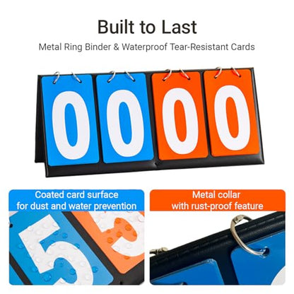 Scoreboard Score Keeper Score Flipper Waterproof Tear-Resistant and durablefor Basketball Tennis Sports