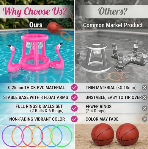Uniqhia Pool Floats Toys Set, 2-in-1 Floating Basketball Hoops & Pool Ring Toss, Fun Summer Water Games for Kids Ages 8-12