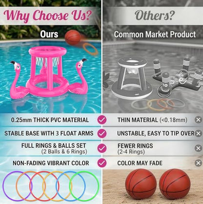 Uniqhia Pool Floats Toys Set, 2-in-1 Floating Basketball Hoops & Pool Ring Toss, Fun Summer Water Games for Kids Ages 8-12