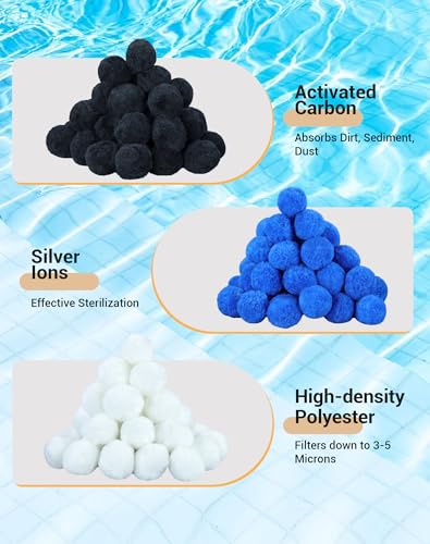 ZOTEE 1.54 Lbs Pool Filter Balls for Sand Filter, Reusable Filter Balls Replace Pool Sand, Multi-Functional Mixed Sand Filter Balls for Pool, Aquariums, and Hot Tub (Equals 50lbs Pool Filter Sand)
