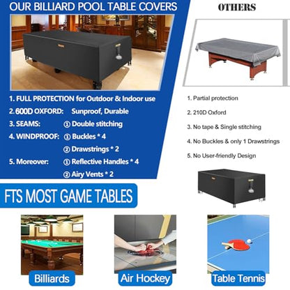 Waterproof Billiard Table Cover 6/6.5/7/7.5/8/8.5/9/10/12ft with Air Vents Handles Pool Table Covers Full Cover 600D Heavy-Duty Protection for Snooker Tables Covers,Grey,6.5FT(84"×48"×32") - color: Grey, size: 6.5FT(84"×48"×32")