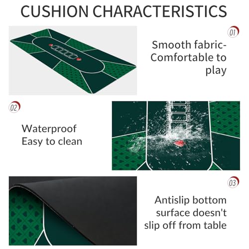 nuveti Poker Mat - 55 x 28inch Non-Slip Poker Table Game Mat - Portable Rubber Waterproof Poker mat for Table 6-8 Player Card Game Anti-Slip Rubber Poker Table Top Layout - color: 55 X 28 Inch Rectangular-green5