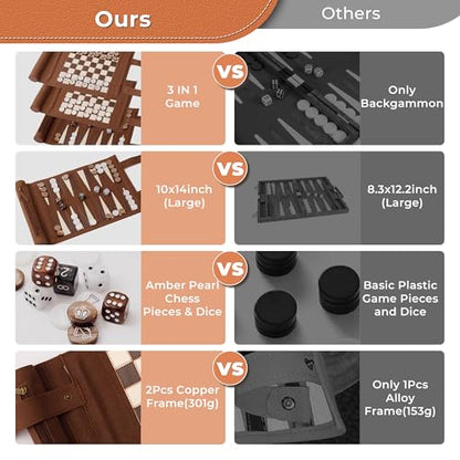Woodronic 3 in 1 Chess Checkers Backgammon Set, Roll-up Leather Travel Chess Board Game, Portable Travel Backgammon Game Set for Adult, Travel Checkers Game with 32 Amber Pearl Pieces and 5 Dices - color: Espresso