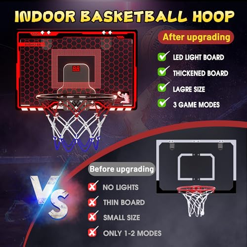 HopeRock Indoor Basketball Hoop for Kids, Over The Door Mini Basketball Hoops, with LED Light, Scoreboard, Birthday Toys Gifts for 5 6 7 8 9 10 11 12+ Year Old Boys - style: LED Basketball Hoop & Scoreboard