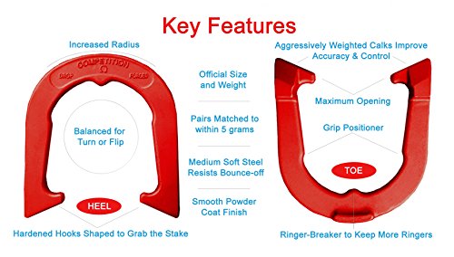 Tournament Pitching Horseshoes - Red Finish - NHPA Sanctioned for Tournament & League Play - Drop Forged Construction - One Pair (2 Shoes)