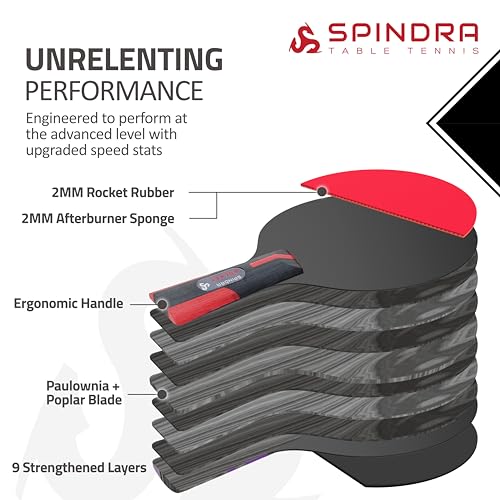 Rocket Performance Level Ping Pong Paddle, Intermediate/Advanced Table Tennis Paddle with 2MM Offensive Rubber, 2MM Afterburner Sponge, Included Protective Case to Accelerate Your Game