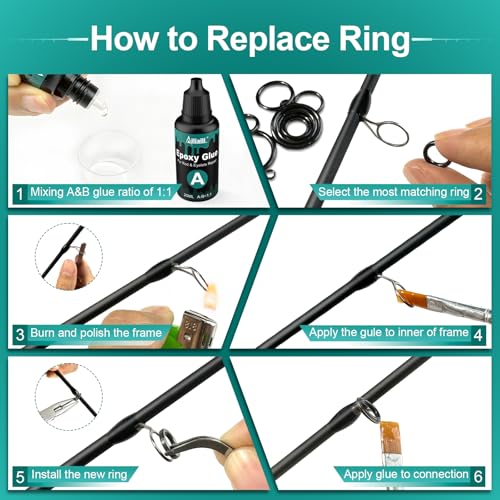 Fishing Rod Repair Kit, Fishing Pole Eyelet Repair -13 Sizes 52Pcs Ceramic Guide Rings for Replacement, Rod Tip Accessories & Gear | High-Hardness | Low-Friction/w A&B Epoxy Glue Tweezer