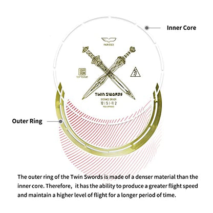 yikundiscs Yikun Twin Swords Understable Distance Driver| Pro Worlds 2025 Limited Edition | Beginner-Friendly Max-Distance Disc | Wind-Resistant & Easy-Glide Control | PDGA Approved 170-175g - color: Golden