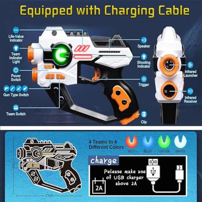 Toy Gun of Projector with USB Cable, Shooting Games Toy Set for Kids, Teens, Adults, Shooting Battle Games with 3 Targets, Birthday Gift Toys for 6 7 8 9 10 11 12+Year Old Boys Girls