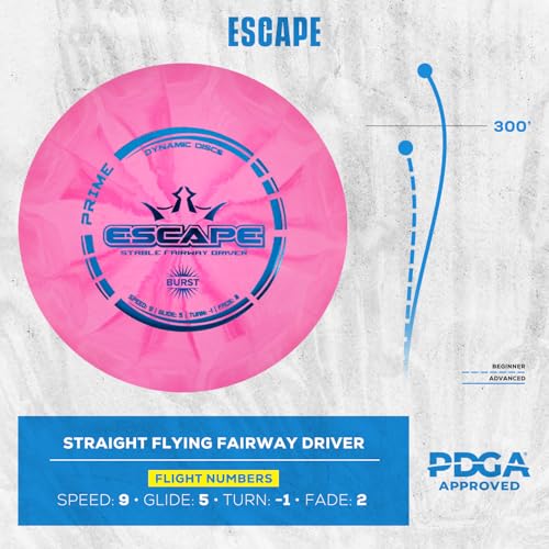 Dynamic Discs Prime Burst 5 Disc Golf Set | Includes Putter, Midrange, 2X Fairway & Driver + Mini Marker | Disc Golf Accessories for Beginners | 170-176g | Beginner Pack for Amateurs