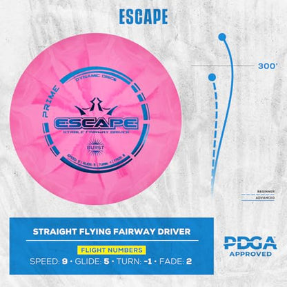 Dynamic Discs Prime Burst 5 Disc Golf Set | Includes Putter, Midrange, 2X Fairway & Driver + Mini Marker | Disc Golf Accessories for Beginners | 170-176g | Beginner Pack for Amateurs