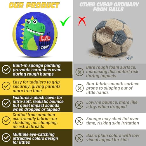Silent Indoor Foam Soccer Ball Size 3 for Toddler 1-3 Kids 3-5, No Pump Needed, Never Flat, Wrapped with Durable Plush Fabric Small Soft Ball for Baby Little Kids First Gifts