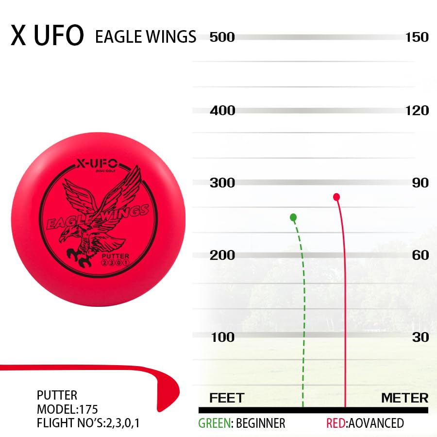 X-UFO Disc Golf Set - Beginner Disc Golf Set 5 Pack with Putter,Driver,Mid-Range,Mini Discs,157-175g