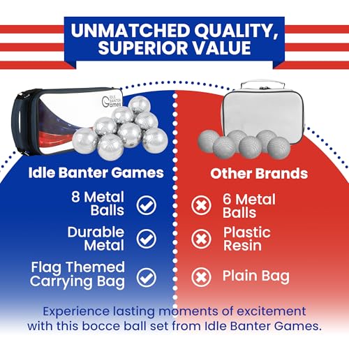 Idle Banter Boules Game Set - Flag Themed Carrying Case with 8 Premium 73 mm Petanque Balls, Fun & Portable Outdoor Lawn Game for All Ages, Classic French Sport for Skill & Strategy
