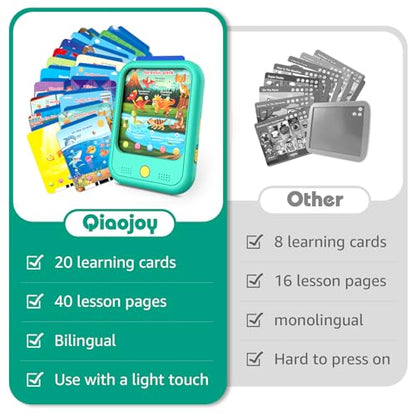 Kids Learning Tablet Educational Learning Pad for Toddlers 2-5 to Learn Alphabets, Numbers, Foods, Time, Music, Vehicles, Tablet Toy for Toddlers Ages 2 3 4 5 6 Years Old - style: Upgrade Version（20 lesson pages green）