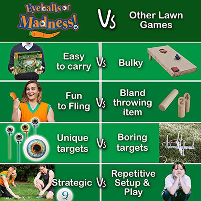 Eyeballs of Madness: Like Horseshoes with Strategy…and a Fleshy Carrot | 2-6 Players | Compare to Yard Games and Outdoor Games Like Cornhole, Lawn Darts, Bean Bag Toss | Use Agility and Brains to Win!
