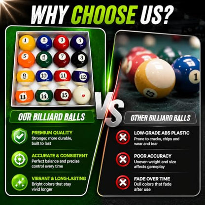 HMQQ Billiard Balls Set, 2-1/4" Regulation Size Pool Table Balls, Complete 16 Resin Pool Ball Set with Cue Ball, Smooth True Roll, Polished Finish for 8-Ball & Home Bar Tables - style: 2-1/4" Billiard Balls