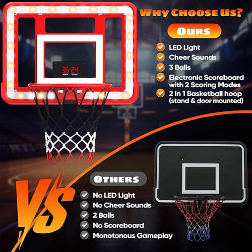 Kids Indoor Basketball Hoop with Scoreboard & Timer,Toddler Adjustable Height Basketball Goal Toy for Outdoor Backyard,Sports Game Play - style: Red Stand & Door
