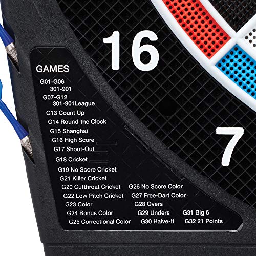 Viper Showdown Electronic Dartboard, 15.5 in Regulation Target, 32 Games, 590 Options, Battery Powered, 6 Darts Included, Black