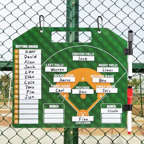 Magnetic Baseball Lineup Board, Dry Erase Coach Lineup Board, Baseball Coaching Board for Dugout, Baseball Clipboard for Coaches with 40 Lineup Cards, Baseball Coaching Accessories - style: Baseball Board