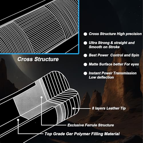 CROWN ME 12.5mm Uni Lock pin Pure Carbon Fiber Shaft for Pool Cue Stick, Pro Carbon cue Shaft only, Lowest Deflection Pool cue Shaft