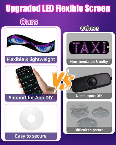 35"*8" Flexible Advertising LED Sign with 21-Key Remote and APP Control,Custom Animations, Patterns & Text,for Store,Hotel,School,Bar - size: 35"*8"