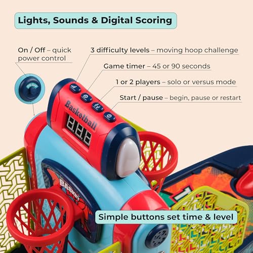 Tabletop Basketball Game — 2-Player Mini Basketball Game with Electronic Scoring & Timer, Two-Hoop Design for Desk Play, Moving Hoop Challenge for Kids