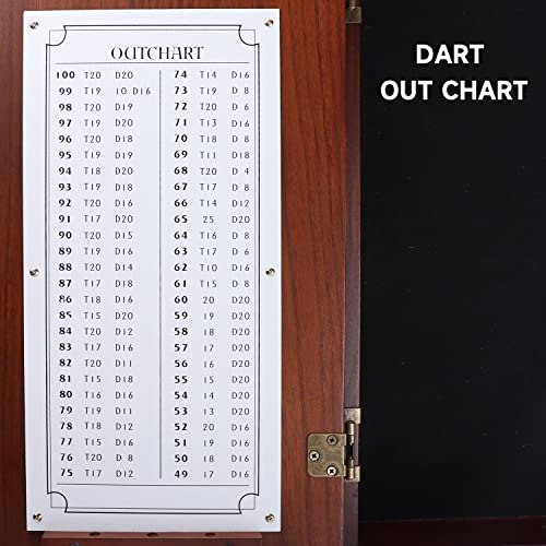 GSE Games & Sports Expert Professional Solid Wood Classic Official Size Dartboard Cabinet with Dart Scoreboard for Game Room. Dartboard & Darts Not Included
