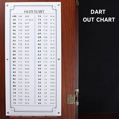 GSE Games & Sports Expert Professional Solid Wood Classic Official Size Dartboard Cabinet with Dart Scoreboard for Game Room. Dartboard & Darts Not Included