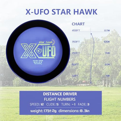 X-UFO Disc Golf Starter Set - 3 Piece Professional Disc Golf Set for Beginners, Lightweight & Portable, Putter Driver Midrange 170g-173g - color: TPU-3SET149