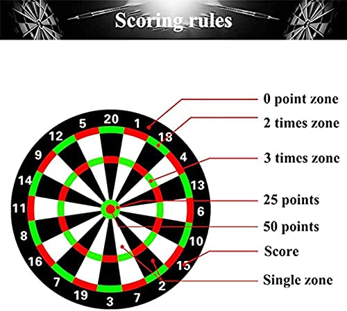 Electronic Dart Board, Lightweight Electronic Dartboard with LCD Scoring Displays, Double Protection Mesh Outer Ring Dartboard 16-Player Scoring and 27 Games with 243 Variations for Pub/Office