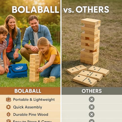 Bolaball Extreme Fun Pack Including 45 Giant Tumbling Blocks, 28 Giant Dominoes, and 6 Giant Dice, Giant Outdoor Games for Family Fun, Set of 3, Classic Block Giant Outdoor Game for 13+ Age Group