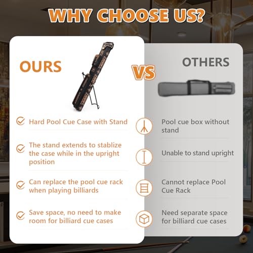 2x4 Pool Cue Case, Hard Pool Cue Case, Billiard Cue Case with Stand, Billiards Accessories Holds 2 Cue Butt and 4 Cue Shafts - color: Black Embroidery
