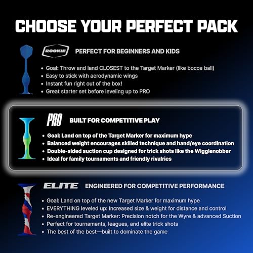 Popdarts Pro Pack (Blue and Green) - Indoor, Outdoor Suction Cup Throwing Game - Competition with a POP - color: Blue,green,orange