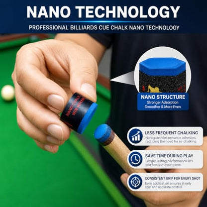 HMQQ Nano Pool Cue Chalk Set, 2 Pack Premium Low Dust Billiard Chalk with Magnetic-Ready Base, Smooth Grip, Fewer Miscues, Long Lasting Cue Tip Chalk for Pool, Snooker & 8 Ball Players