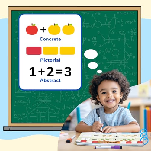 JoyCat Math Busy Book for Toddlers — Reusable Preschool Workbook with 10 Dry-Erase Markers, Number Tracing & Counting Activity Book for Kids Ages 3–8, Kindergarten Learning Activities, Travel-Ready - style: 5. Math