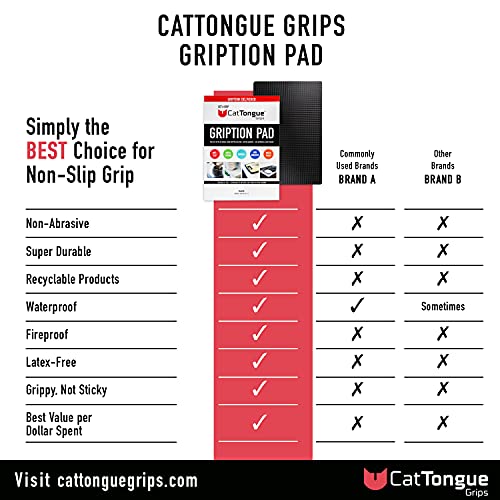 CatTongue Grips Non-Adhesive Anti-Slip Mat - Multi-Purpose Non-Slip Pad for Countertops, Desks, Tables & Workspaces - Ideal Desk Mat, Drawer Liner, Laptop Pad & More (Clear, 8” x 12”) - color: Clear