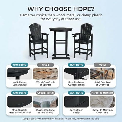 Patio Bar Tables Set of 3, HDPE Outdoor High Top Table and Chairs Set Height Table Chairs Adirondack Bar Set for Garden, Backyard, Yard, Pool, Balcony, Black - color: Ø31.1" Bar Set of 3, Black