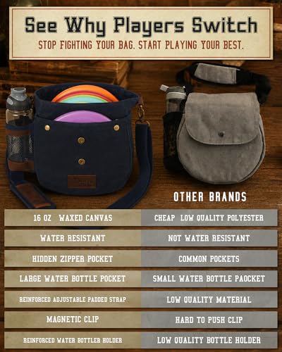 Disc Golf Bag | Frisbee Golf Bag | Easy to Carry | Lightweight Fits Up to 10 Discs | 16 oz Waxed Canvas Sturdy Design | Belt Loop | Double Button Design | Bottle Holder - style: Waxed Canvas / Leather - Black